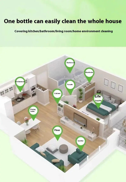 🔥 Powerful Multifunctional Cleaner 🔥